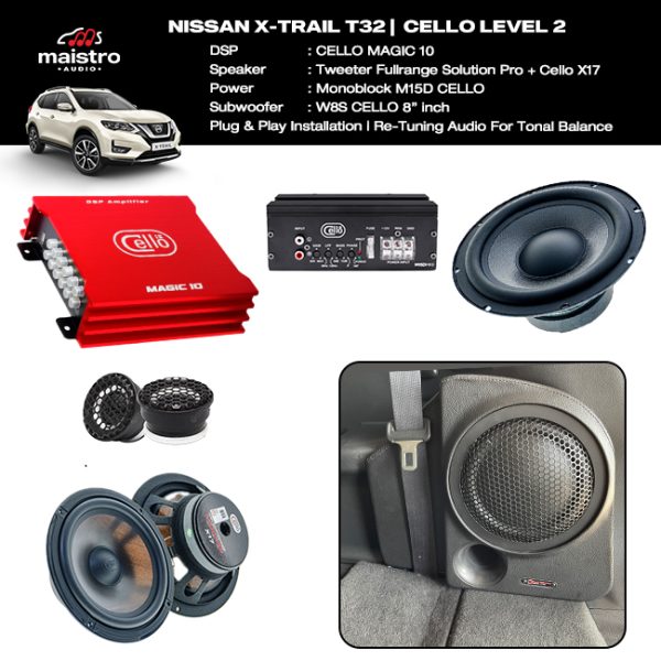 Paket Audio Nissan X-Trail T32 CELLO LEVEL 2