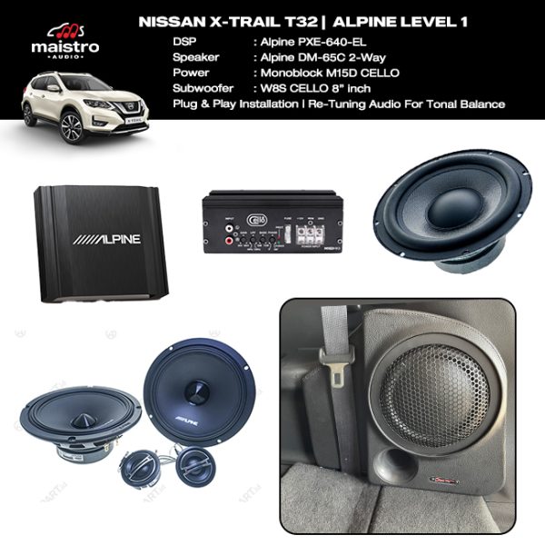 Paket Audio Nissan X-Trail T32 ALPINE LEVEL 1