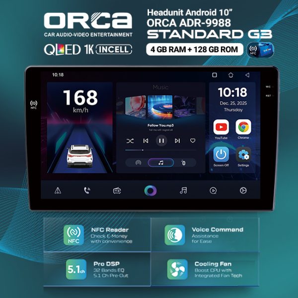 Head Unit Android ORCA NFC Standard G3 Series RAM 4GB + ROM 128GB - Image 2