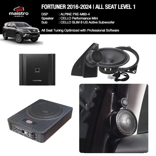 Paket Audio Fortuner 2016-2024 3 Way All Seat Level 1