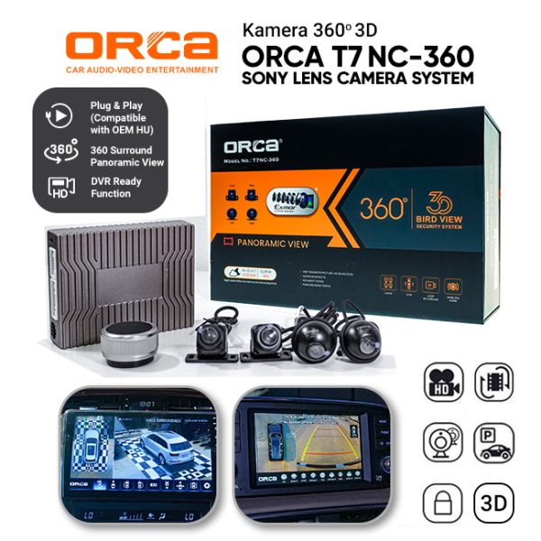Kamera 360 3D ORCA T7 Sony Lens Module Dedicated Panoramic View