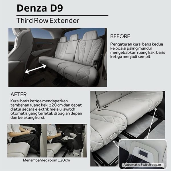 Denza D9 Third Row Extender – Penambah Legroom Baris Ketiga Plug & Play Premium - Gambar 2