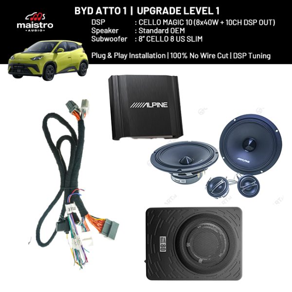 Paket Audio BYD ATTO 1 Premium LEVEL 1 Plug and Play