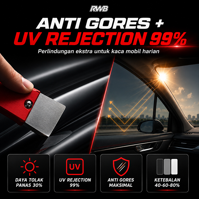 Kaca Film Mobil AG RWB (1 PLY GLUE TINTED) - Gambar 3