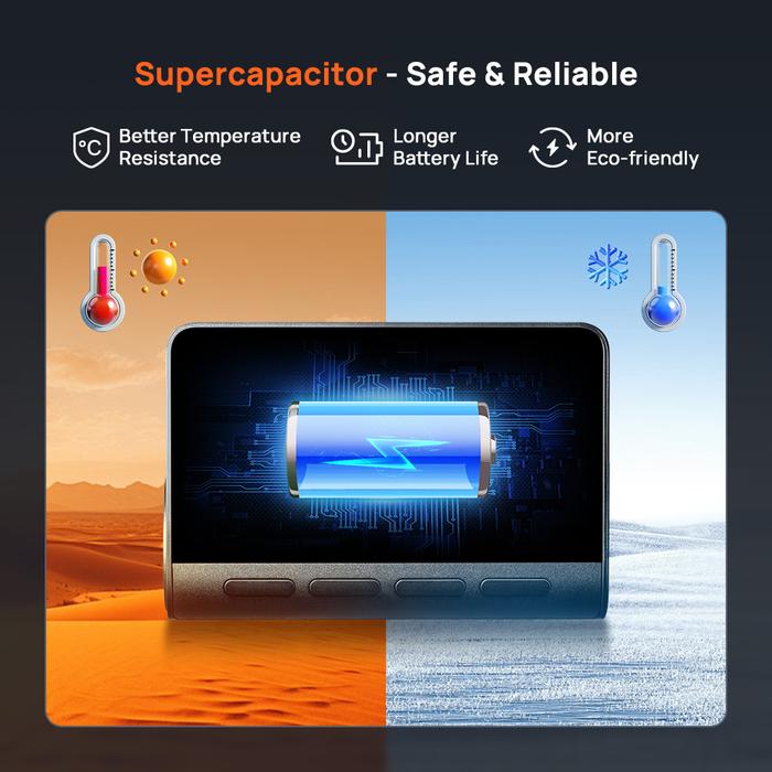 70mai Dash Cam A800SE Set 4K Super Capacitor Battery Voice Control WI-FI 6 Dashcam Mobil Dual Kamera Front Rear - Gambar 5