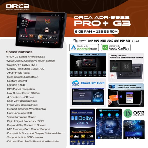 Orca Reader Head Unit Android ORCA PRO+ G3 series RAM 6GB ROM 128GB Gesture Control ...