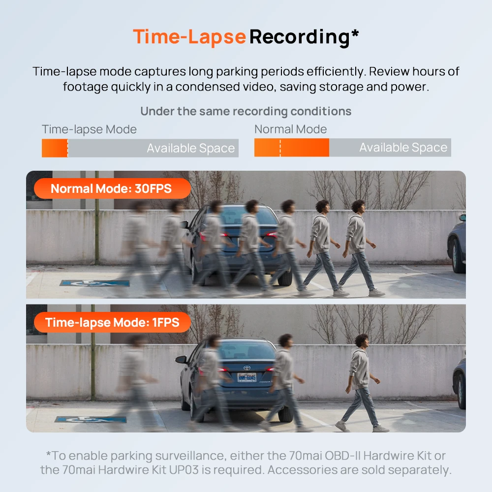 70mai Dash Cam M310 2K - Gambar 4